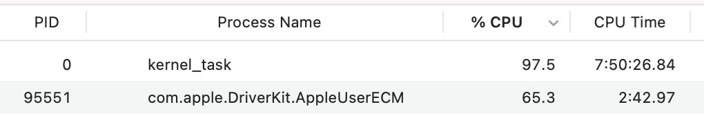 Wow userspace ethernet driver is slow…