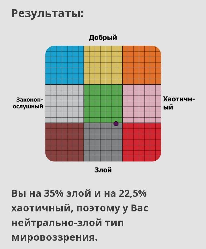 basichaan's tweet photo. Помянем https://t.co/htJL92OoNJ