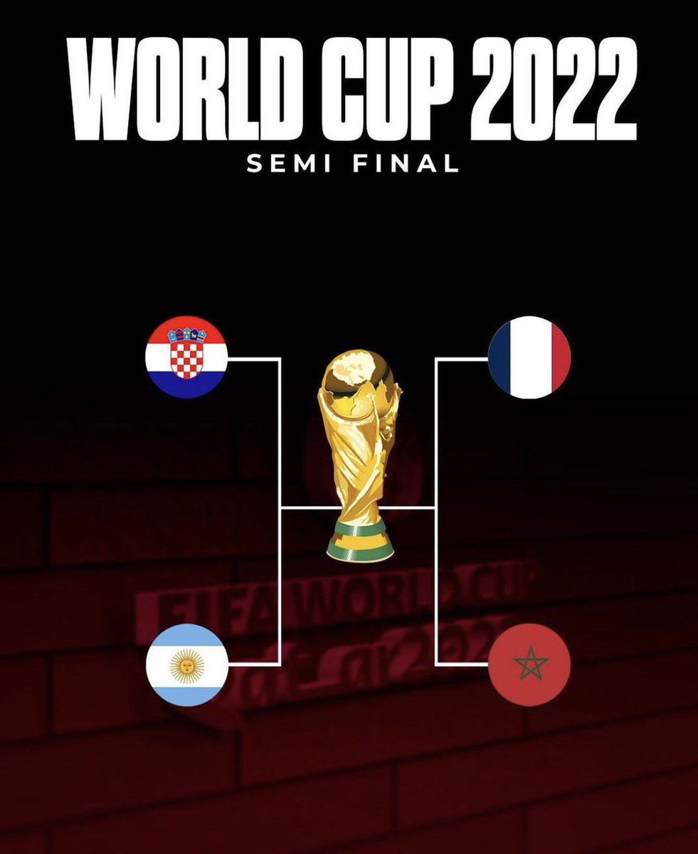 juliadelima10's tweet photo. Who will win the cup 🏆 https://t.co/PyiXzoQCCu