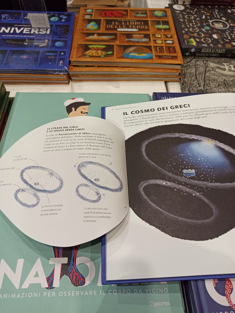 CasaLettori's tweet photo. Libri illustrati di alta qualità firmati @ippocampolibri 

Visitate il loro stand a @piulibri22 

Foto di @CreativeBooksIT 

#RaccontoEmozioni a #CasaLettori https://t.co/HDC4hFEnNa
