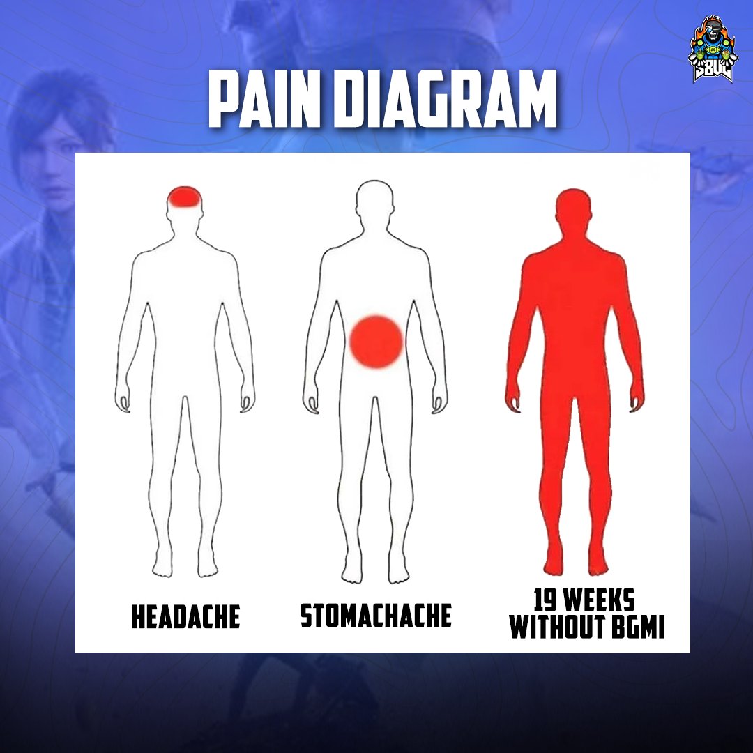S8ulesports's tweet photo. When does the suffering end....
RT if you relate 🔄 https://t.co/3dDZmFtjSb