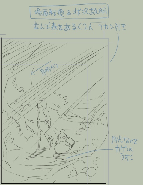 ネーム初稿 26 / 32ページ
いちおう公式で身長設定はあるものの、アザクコちゃんを並べて描くときのサイズ比はテキトーになりがちです。
#アザミの森
#進捗ノート https://t.co/IZt1x53r02