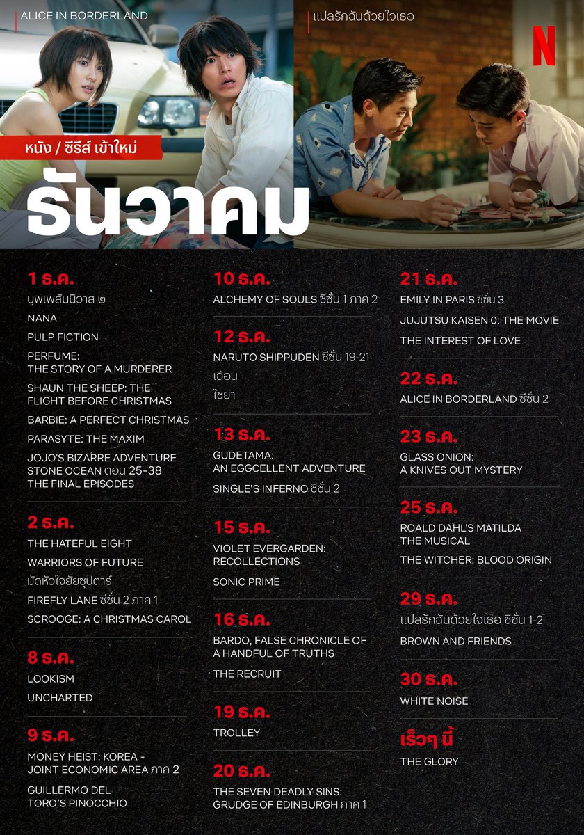 netflixnongkay's tweet photo. 🎊 #หารnetflix 4K hd premium 💐

  7 วัน ➖ 40฿ รีเหลือ 35฿
30วัน ➖ 105 ฿ รีเหลือ 103฿
37 วัน ➖ 115 ฿ รีเหลือ 110฿

𓂋 แอคไทยแท้
𓂋 จอส่วนตัว
𓂋 ดูได้ทุกอุปกรณ์
𓂋 ต่อเมลได้

สั่งซื้อ Dm/ Line : https://t.co/9BW4GkSudz

👉รับทั้งธนาคารและวอลเล็ท🤏

#หารnetfilx #NetflixTH https://t.co/54KMaYaVcm