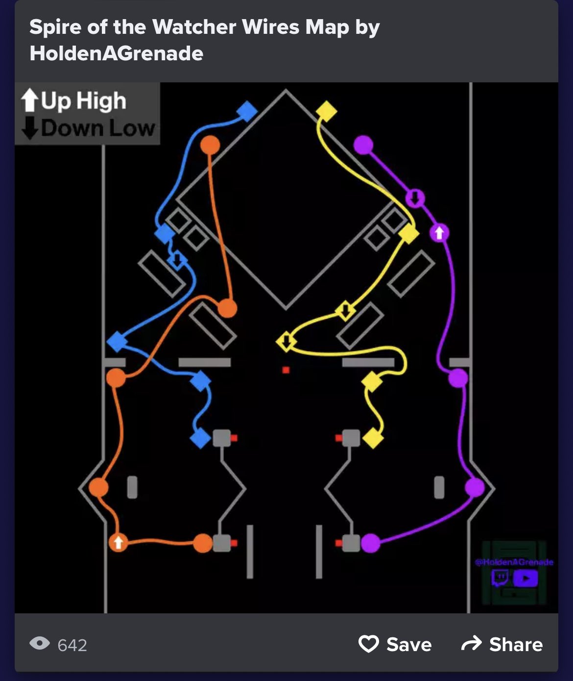 Destiny Bulletin on X: RT if you know this map! #Destiny2