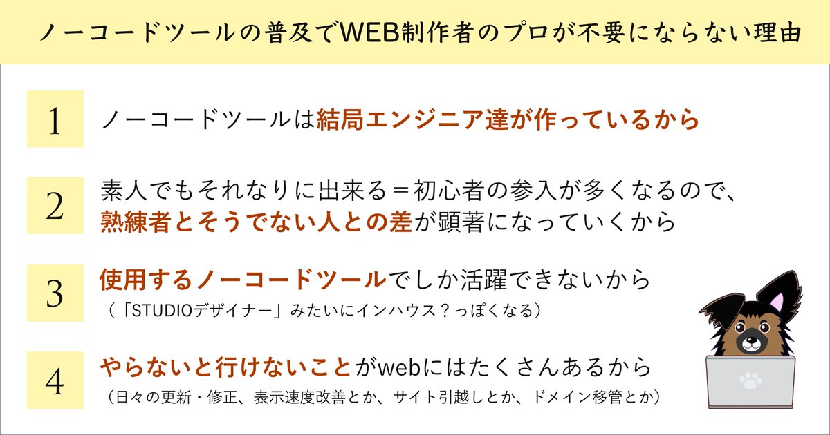 WebGodog's tweet image. 🖥 ━━━━━
   ノーコードツール
   今後どうなる???
　　  ━━━━━ 🌐
ノーコードツールでも結局HTMLやCSSなどでできているので、WEB制作者のプロが全く不要になることはないと思います。ただ費用を抑えてでいい感じなサイトができるメリットは魅力的なので、要は使い所だと思います！
#cssの犬
