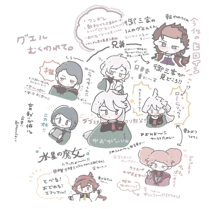 #水星の魔女
もう好きすぎて描きまくってた..グエル報われてくれ~~..言葉でない 