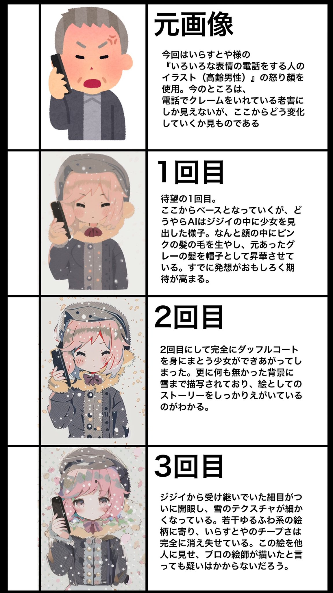 小野寺 いらすとやのイラストをaiによって8回変化させた研究レポ T Co Kjjl0es2y5 Twitter