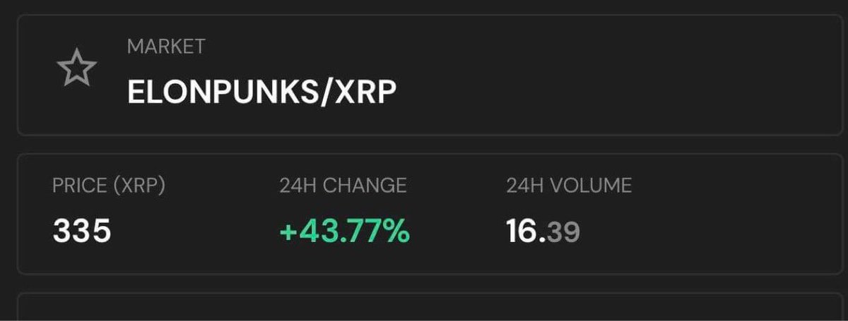 XElon_NFT's tweet photo. Tokens are selling fast 💨 Minting is already available! To mint a limited edition #ElonPunk simply buy $ElonPunks token and spin the wheel to get your own unique ElonPunk on @XRPLMarketPlace https://t.co/KHoOsXfp6M