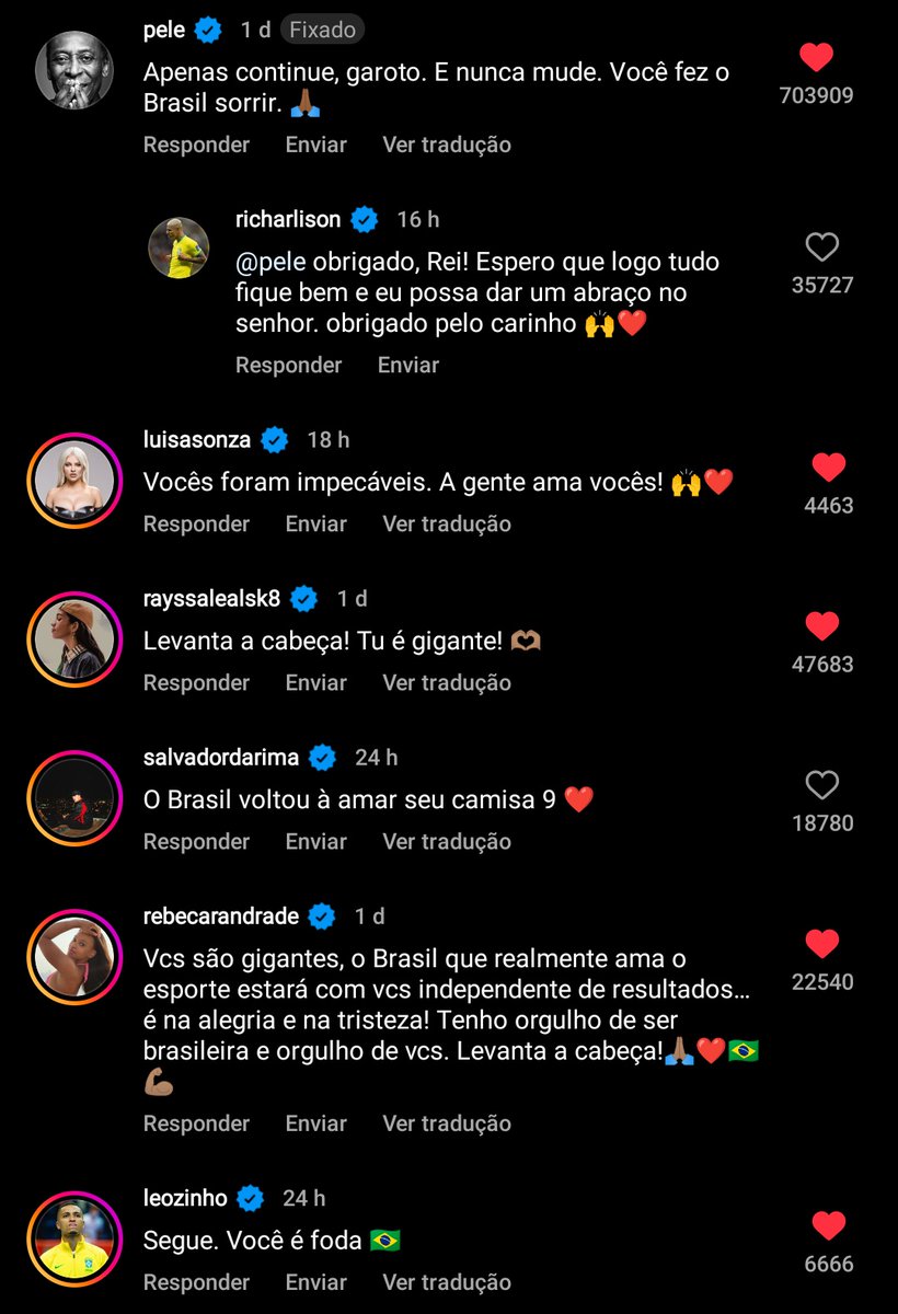 Diversos nomes importantes do esporte, música e entretenimento comentaram no último post de Richarlison no Instagram, entre eles Pelé, Rebeca Andrade, Rayssa Leal, João Gomes e Luísa Sonza.

🔗instagram.com/p/Cl_RLFTLzcH/…