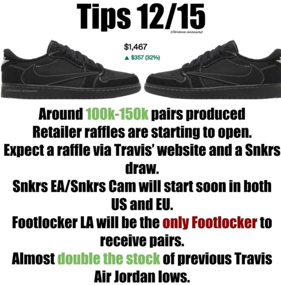 reselltrp's tweet photo. Who's ready for the Phantoms?๐ท๏ธ๐ค
----
Travis Scott x Jordan 1 low OG SP "Black Phantom" ๐ต
December 15th, 2022 --- 150โฌ
Dropping in full family Sizing.
#reselltrp
.
.
.
#kicksonfire #kickfeed #kixify #certifiedshot #shoutmysneakz #jordan1club #soleysneakers #sneakgallery https://t.co/mW034kSzrr