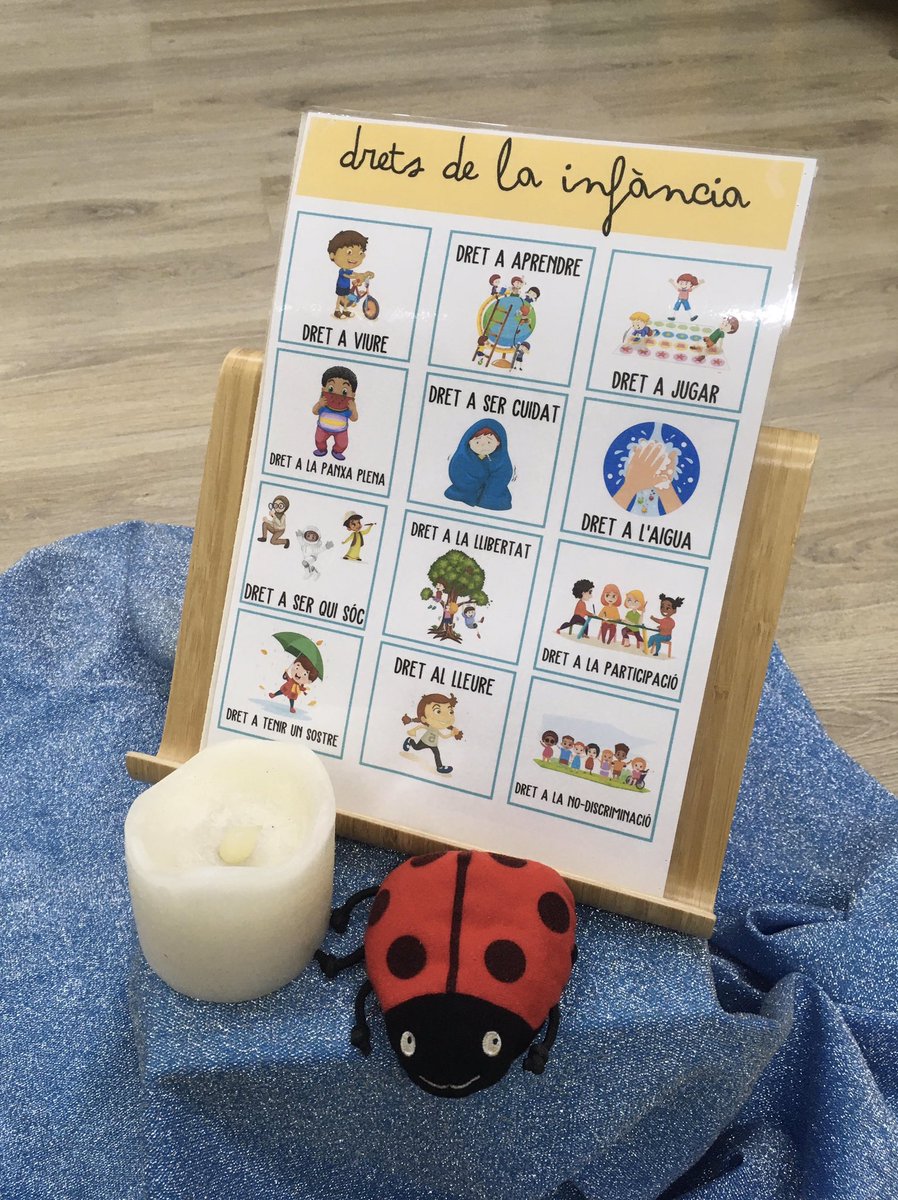 Escola_EMDN's tweet photo. A la tarda, durant  la sessió de filosofia, els Gossos d'#I5 es  van dedicar a parlar sobre  el tema. #escolaemdn #escolapetitagransomriure https://t.co/AJuQIbVDNJ