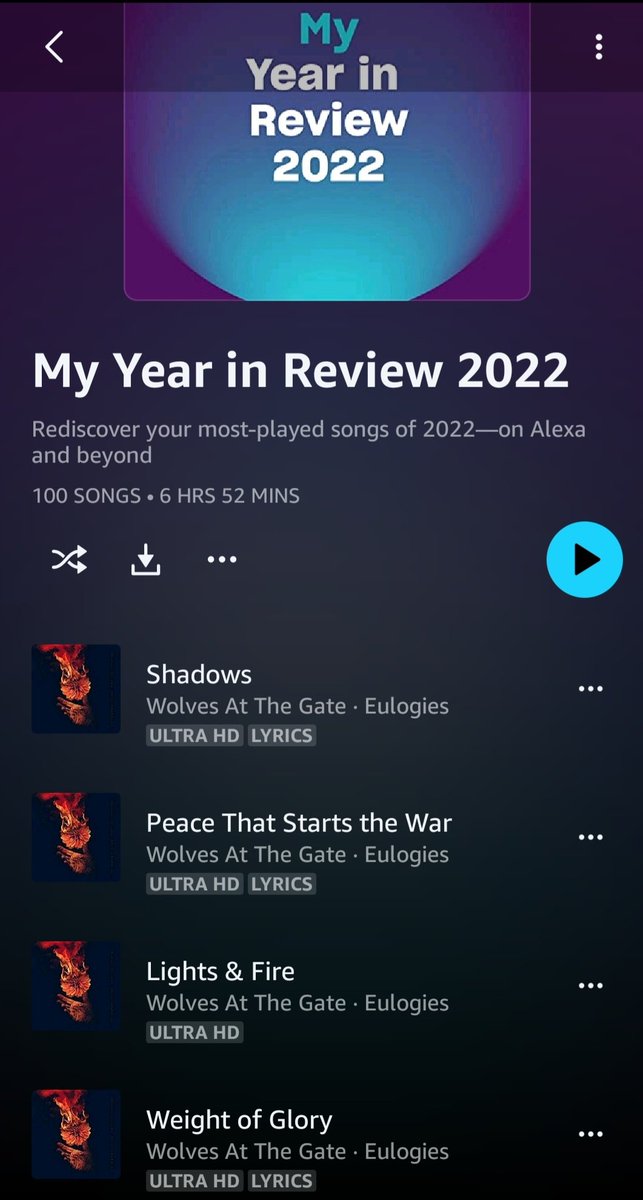 Jed_OG's tweet photo. Another year, another top 10 all @wolvesatthegate . The first break was at 45 with @davidbaroni Savior like a shepherd lead us https://t.co/xCnsouspm4
