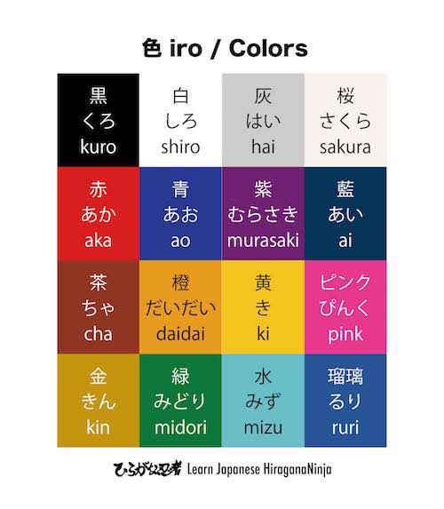 hiragananinja's tweet image. あなたの好きな色はなんですか？
What is your favorite color??