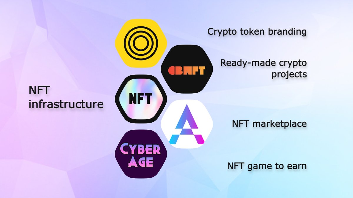 daopensioners's tweet image. #NFTinfrastructure is DAO Pensioners
Crypto token branding @TokenBrandNFT
Ready-made crypto projects marketplace @coinblocknft 
#NFTmarketplace is @ArtMosaicNFT
#NFTgame to earn @CyberAgeNFT
