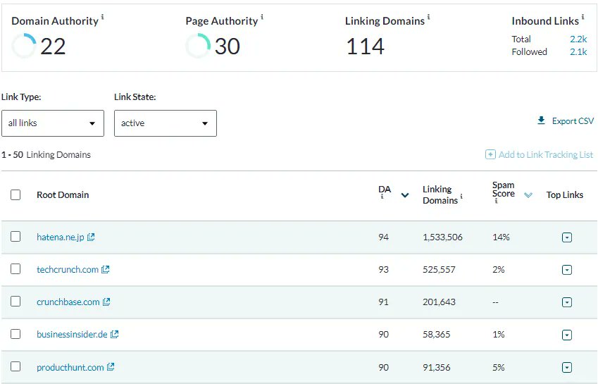 BacklinksMonst1's tweet photo. Expire Domain

High quality Expired Domain available for sale

⭕DA:  22⭕
⭕PA:  30⭕
     DR:  11
⭕spam: 0⭕
⭕Niche: Education⭕
🔴 Extension: .com 🔴

☣Price low

For backlinks visit moz screenshot.

🔴 Best for money sites
#expireddomains
#seo #service
#domains
#expired https://t.co/Z1VmIQNGDX