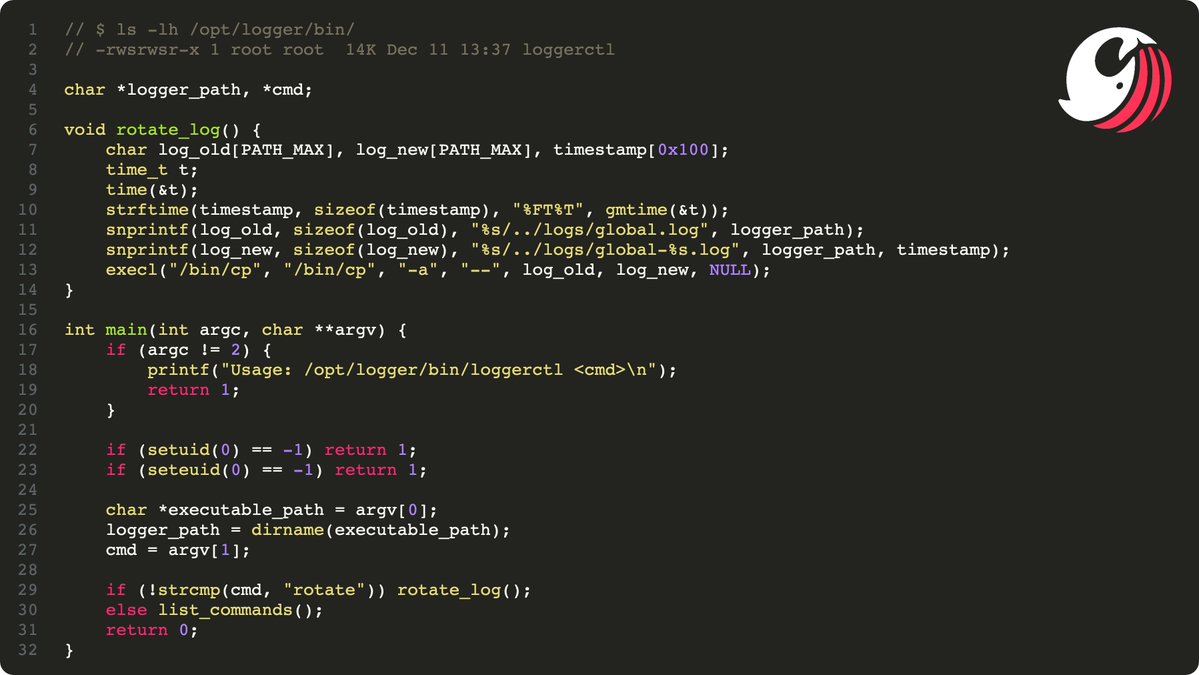 Sonar_Research's tweet image. Can you spot the vulnerability? #codeadvent2022 #C
Find a way to elevate your privileges with this setuid binary!
sonarsource.com/knowledge/code…