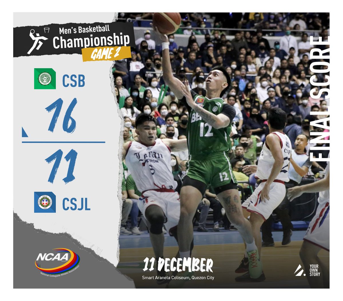 ArchiveInt's tweet photo. FINAL - All is not over yet.
Saint Benilde lives to fight another day as the Blazers held off an undermanned CSJL squad, which had to play without Fran Yu, prevailing at 76-71 as they forced a do-or-die Game 3.
CSB - 76
CSJL - 71
Series tied 1-1
#NCAASeason98 #CheerForAll https://t.co/j88588UcFo