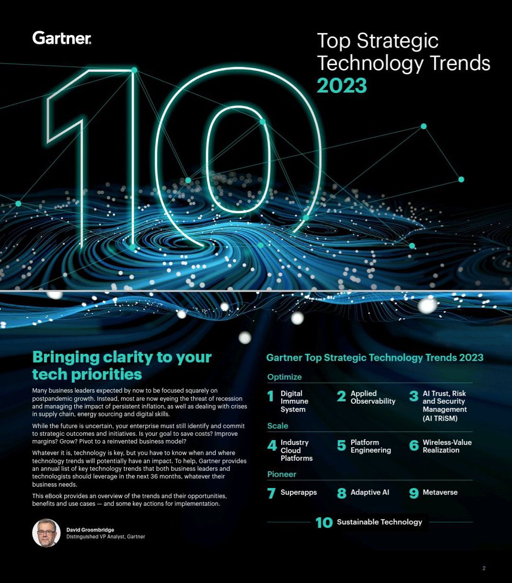 AlecSocial's tweet photo. RT @nafisalam: Top 10 #Strategic #Technology #Trends-Good to see #AI #Trust & #Risk & #security management among e priorities-@Gartner_inc v/@TheAdityaPatro
#Bigdata #ML #DL #ArtificialIntelligence #Cybersecurity #Fintech #Finserv #TRiSM #AIEthics #Reg… https://t.co/iwuWxaIRMt