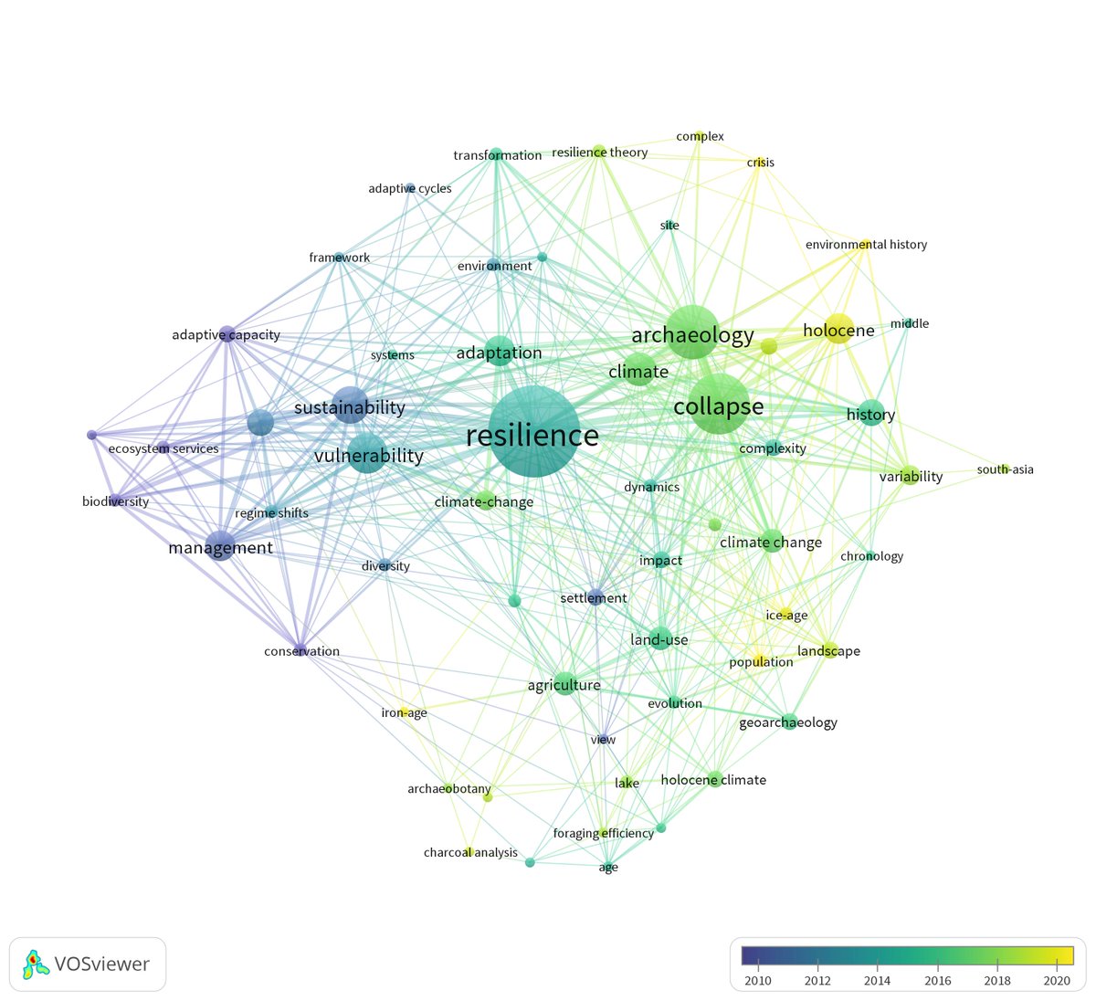 Matthew J Jacobson tweet media