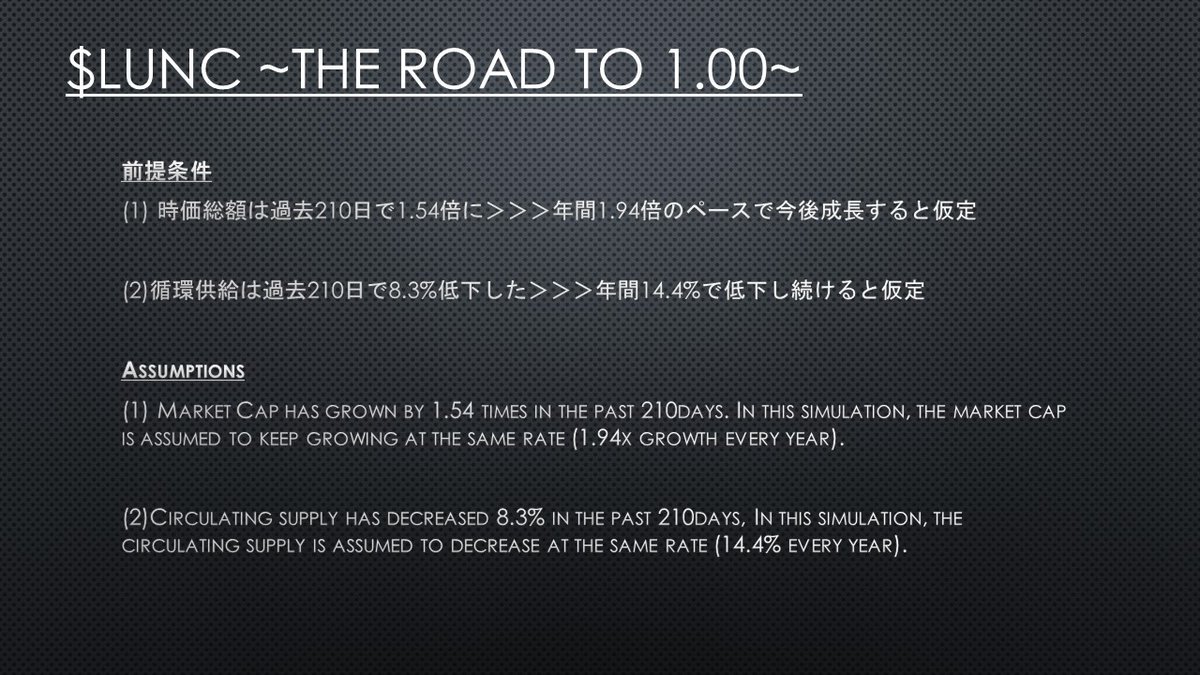 Naruto_invest's tweet photo. 【 $LUNC THE ROAD TO 1.00】
仮想通貨 $LUNC のことをより多くの方に伝えたいと思い、今後の価格予想シミュレーションを作ってみました！😀LUNCの強烈なポテンシャルを色々な方に知って頂きたいので、読んでみて良かったら是非リツイートをお願いします！！
#LUNC #LUNCCcommunity #LUNCARMY https://t.co/vjbWCJ31ZQ