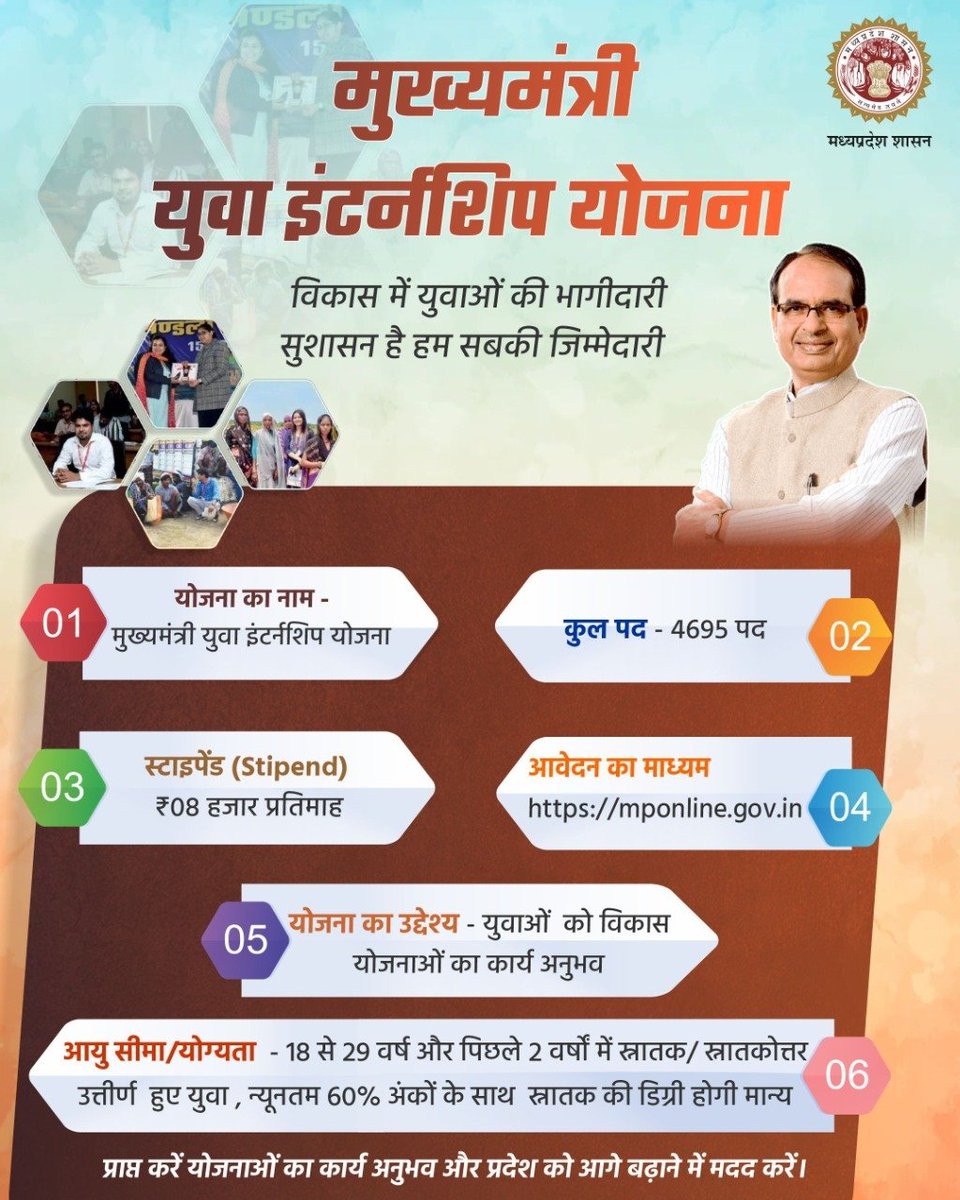'मुख्यमंत्री युवा इंटर्नशिप योजना' 
---
विकास में युवाओं की भागीदारी
सुशासन है हम सबकी जिम्मेदारी  

आवेदन प्रक्रिया 7 दिसंबर से प्रारंभ
आवेदन करें: mponline.gov.in 

<a href="/CMYIP_/">Chief Minister’s Youth Internship Programme</a> <a href="/CMYPDP_MP/">CM’s Young Professionals for Development Programme</a>
#MukhyamantriJansevaMitra  
#GoodGovernance