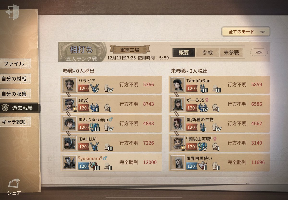 yukimaru_v17's tweet photo. にっこりの全試合通電前全吊り https://t.co/JOKdum8eif