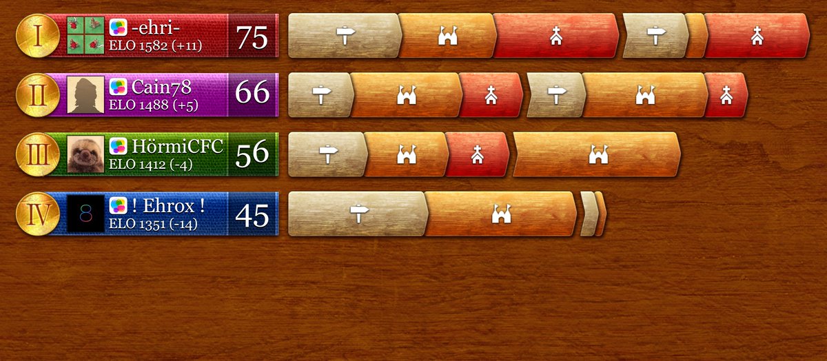 Ehri @ehri@chaos.social tweet media