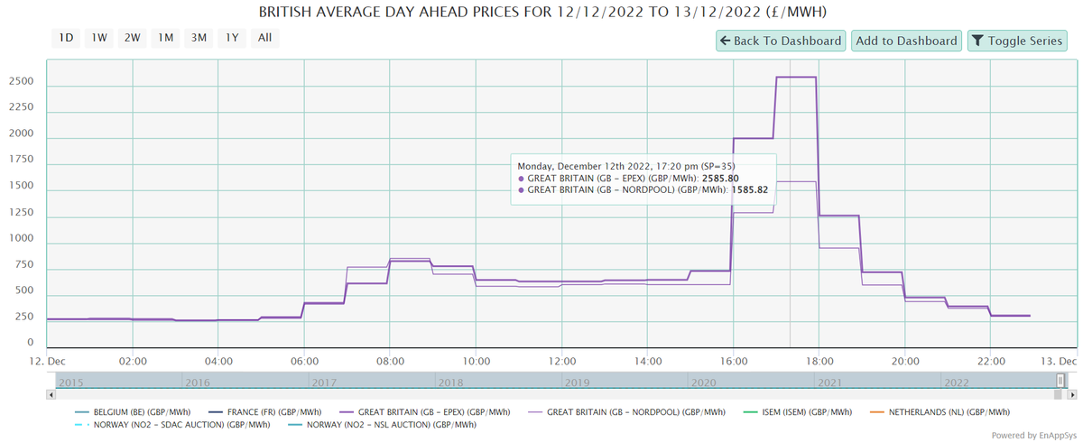 Montel Analytics tweet media