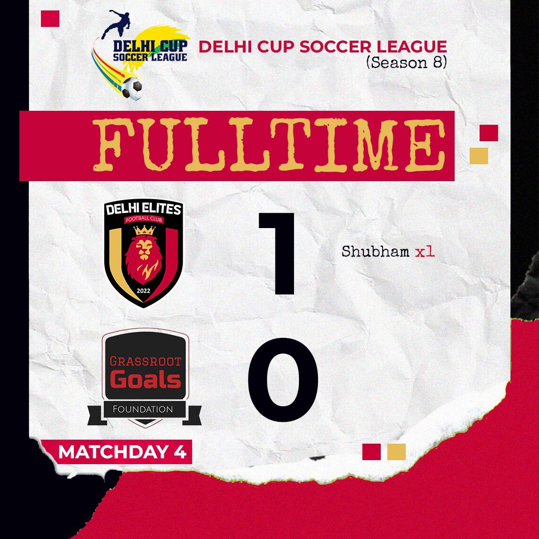 DelhiElites's tweet photo. Our u19 boys won their 4th match of DCSL 
A brilliant clean sheet and a goal from shubham got us 3 more points 
.
.
.
.
.
#delhielites #FootballDelhi #IndianFootball #WeAreElites https://t.co/eyAaT0aXb0