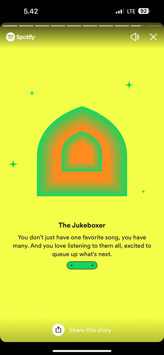 Ari_sams's tweet photo. #spotifywrapped @SpotifyID https://t.co/xsr729ghKr