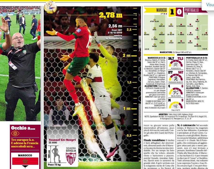 Encore plus haut que CR7 <a href="/ennesyri9/">YouYou19</a> ✈️🇲🇦