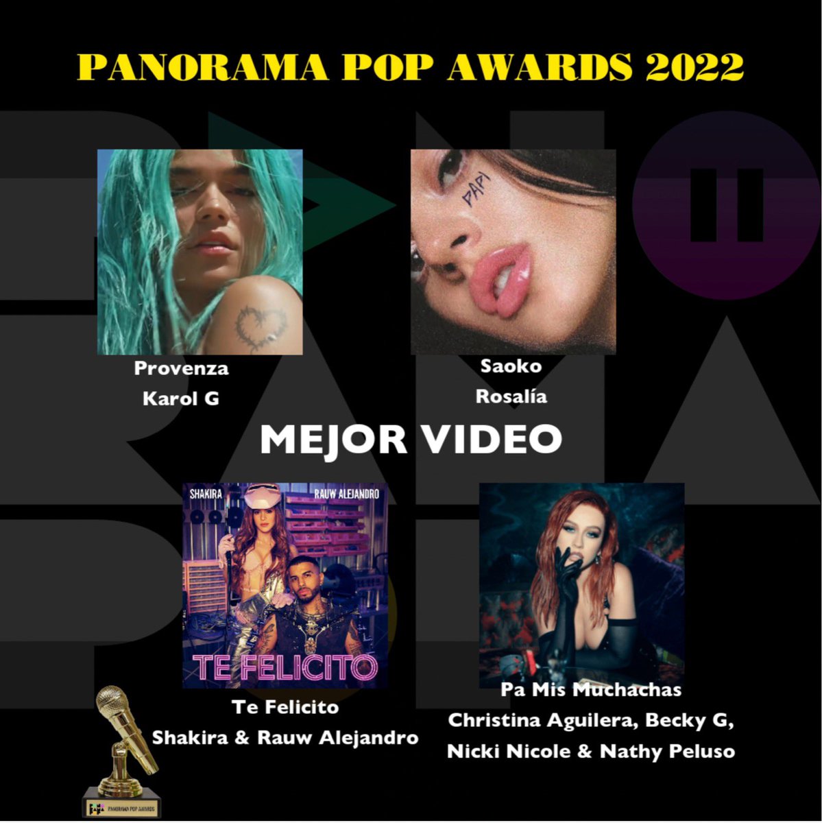 PopPanorama's tweet photo. ¿Cuál ha sido su vídeo favorito de este 2022?
Coméntanos 
#PPAwards2022 https://t.co/w2B65k9H4l