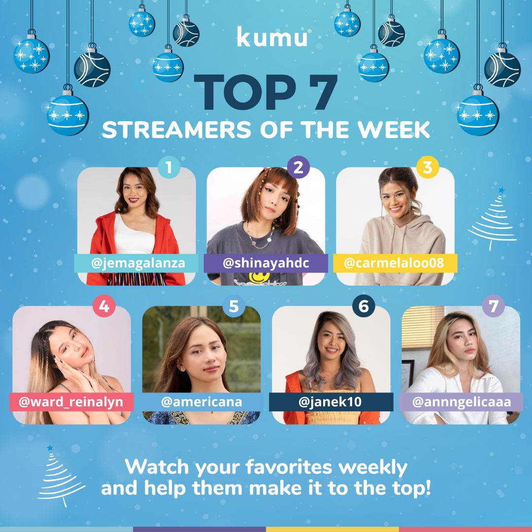 kumuPH's tweet photo. Sinong pinagkakaguluhan ng viewers every week on #kumuPH? Aba aba, here's our 1st 'Top Streamers List' this December na inaabangan ng lahat! 🎄💙

#TaraKumu with Jema Galanza l @shinayahdc l @carmelaloo08 l @WardReinalyn l @_americanaa l Janek l @AngelicaGegante https://t.co/zR30p3LQ5D