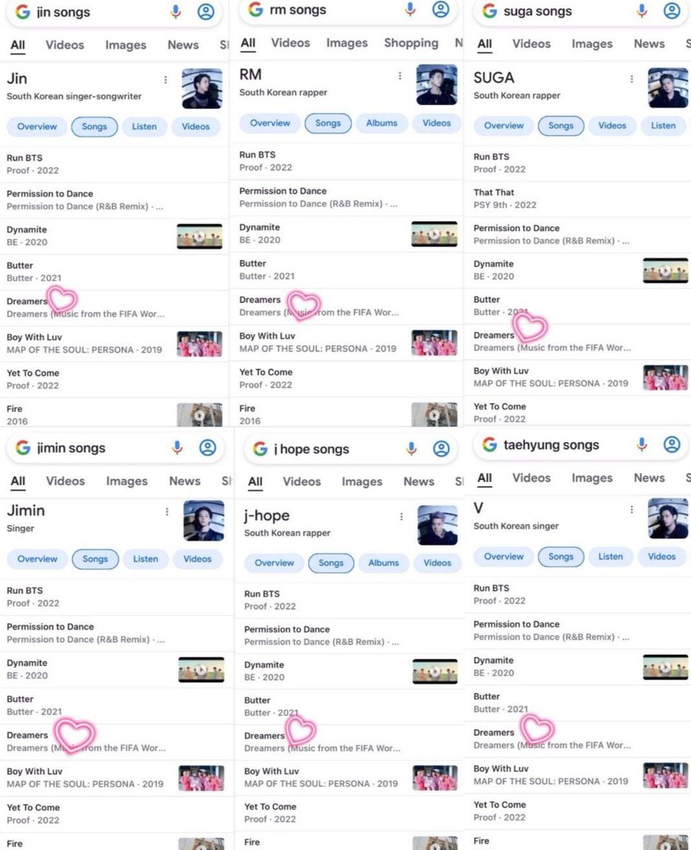 ZTMikrokosmos's tweet photo. Because @bts_bighit @BIGHIT_MUSIC put BTS on the credit of DREAMERS which is a SOLO SONG of JUNGKOOK, Dreamers has been credited to all members as their song instead OF JUNGKOOK ONLY. This is so unfair and unacceptable!! 

BIGHIT RESPECT JUNGKOOK 
#JK_개인활동_제대로지원해 https://t.co/jML4GJPOCO