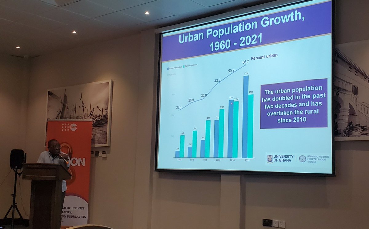 kobengkyereh's tweet photo. Tapping into our #population's potential is helped wth regular interaction between academia, policymakers, duty bearers &amp; the people to have a consensus on the way forward
#SDGs #DemDiv #Quality #8billionhopes 
@UNFPAGhana
@UNFPA_WCARO
@StatsGhana
@cmghana
@Pop_Council
@Data4SDGs https://t.co/hpLnDeR81j