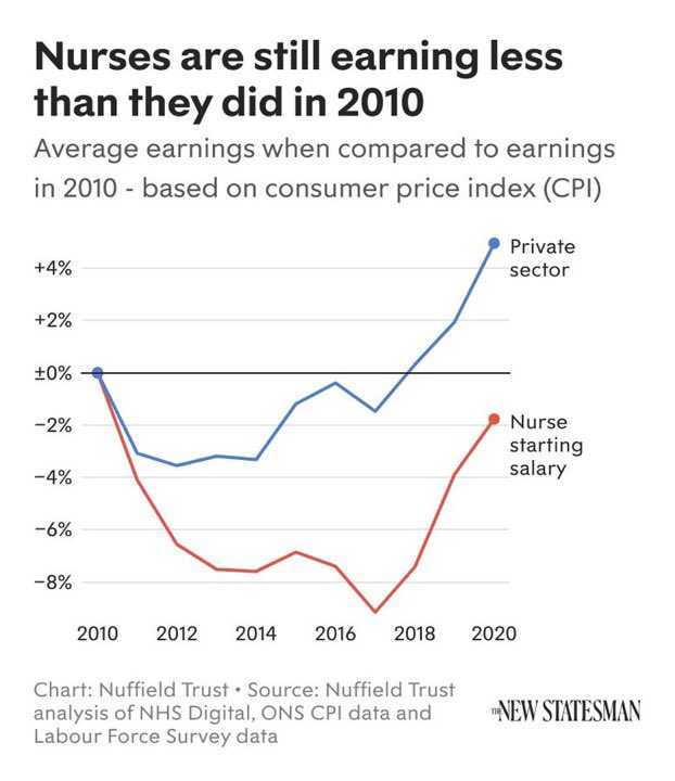 George Eaton tweet media