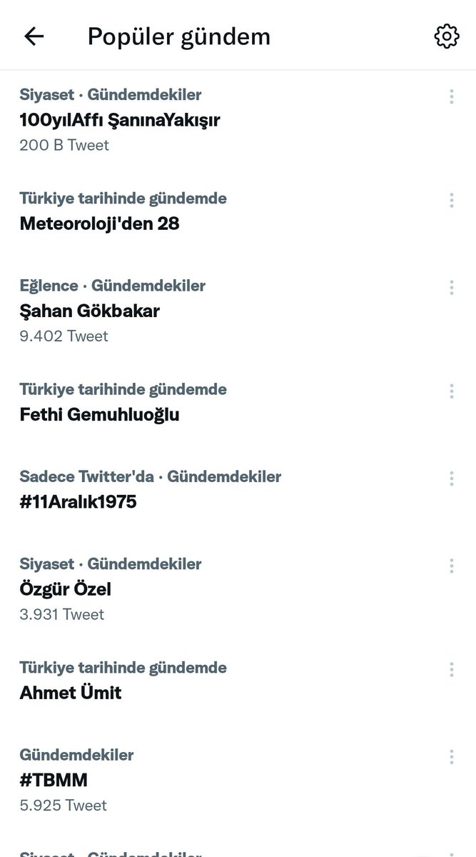 Hedefimize ulaştık 200.000 Twitle
Emek veren herkese teşekkürler.
İnşallah seçim öncesi kazanacağız!

100yılAffı ŞanınaYakışır
