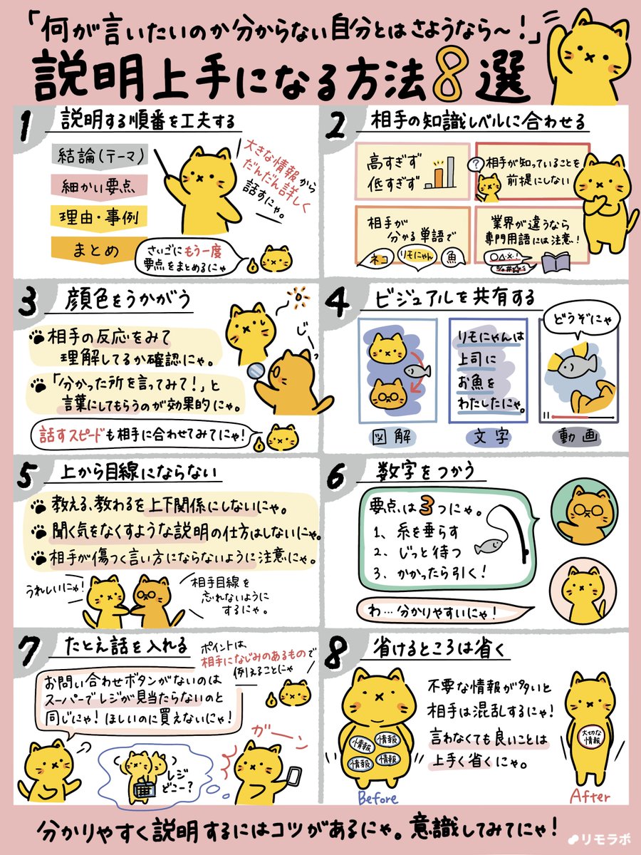 にゃるかりページ ヤノベケンジ×タカラスタンダード「SHIP'S CAT (Mirror)」発売