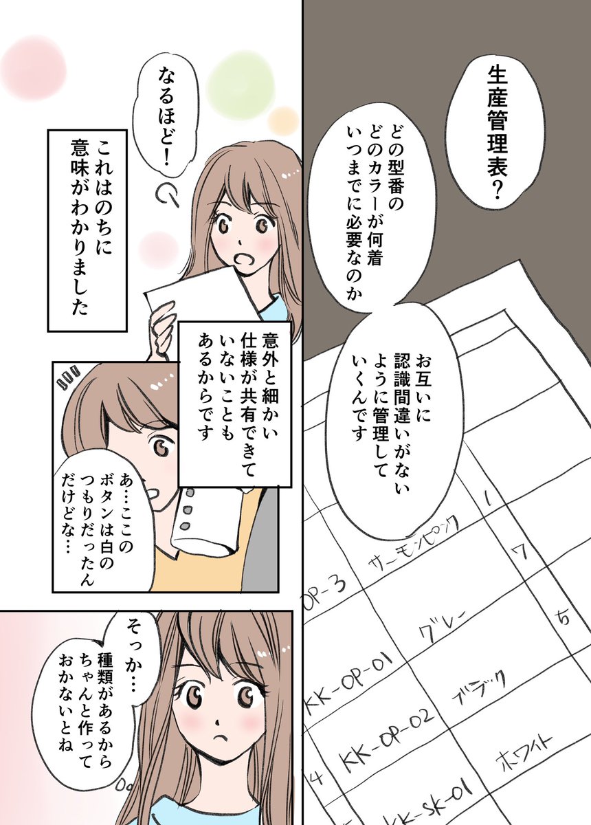 アラフォー漫画家がファッションデザイナーを目指す話 第25話
量産工程からの道も険しかった話 1/2
#漫画が読めるハッシュタグ
#コミックエッセイ #エッセイ漫画
