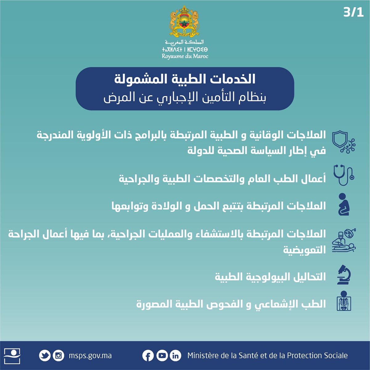 msps_gov_ma's tweet photo. كان عندك راميد (RAMED)، إبتداءً من 1 دجنبر 2022، غتستافد مباشرة من التأمين الإجباري عن المرض(AMO) :  
✅ الاستفادة من خدمات المؤسسات الصحية العمومية؛
✅ التعويض عن مصاريف الأدوية، والتحاليل…؛
✅ التعويض عن الاستشارات والخدمات الطبية في القطاع الخاص.

#RAMED #AMO #CNSS #MAROC https://t.co/cCzSpUS5Fu