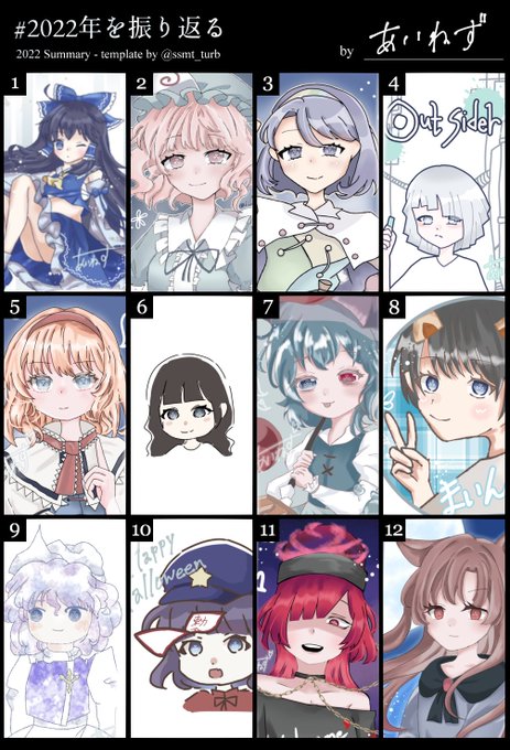 #2022年を振り返る
うう 