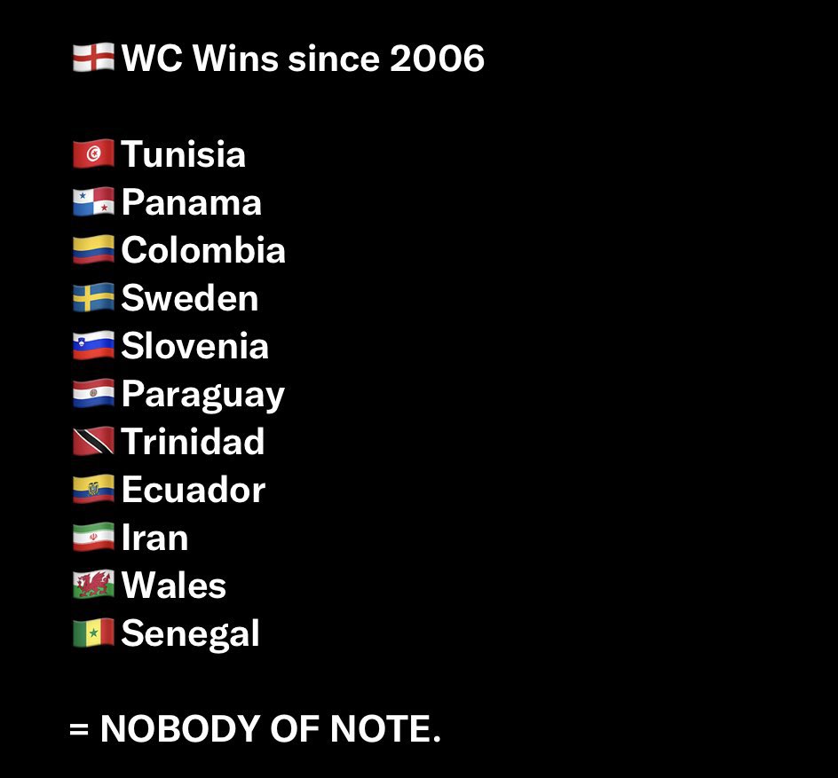 ontherightside0's tweet image. #SouthgateOut