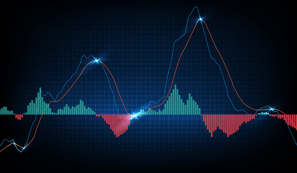 CryptoWolfGroup's tweet photo. ¿Qué es el indicador MACD?

El MACD (Moving Average Convergence Divergence) es un indicador técnico que se utiliza para medir la fuerza y la dirección de una tendencia en un mercado. 

Se calcula restando el promedio móvil exponencial de 26 periodos del PME de 12 periodos.

🧵👇 https://t.co/JwB7Q7xRwd