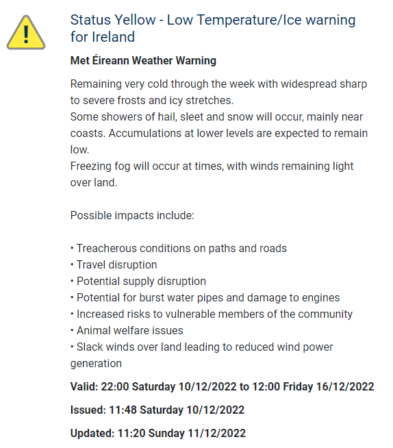 Met Éireann tweet media