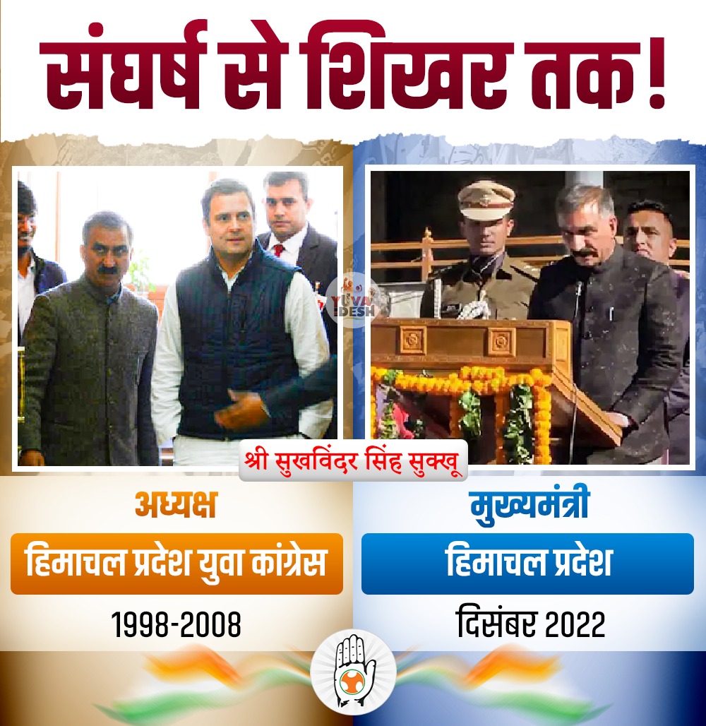 HP Youth Congress tweet media