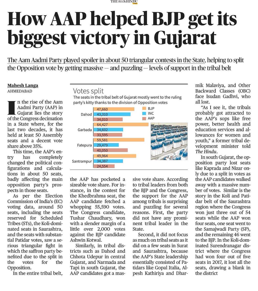 Mehboobp1's tweet photo. How AAP Helped BJP to Win Gujarat https://t.co/v1S73PhTQc