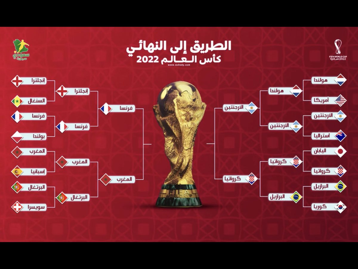 كأس العالم قبل النهائي 2022