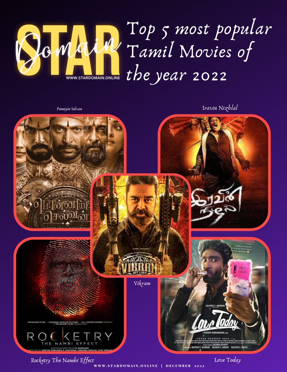 AtmanMedia_'s tweet image. Top 5 most popular Tamil Movies of the year 2022

@hasinimani @rparthiepan @ikamalhaasan @RKFI @ActorMadhavan @pradeeponelife 

#PonniyinSelvan1 #iravinnizhal #Vikram #Kamalhassan #PradeepRanganathan #LoveToday #Rocketry #TamilMovies #Cinema #StarDomain