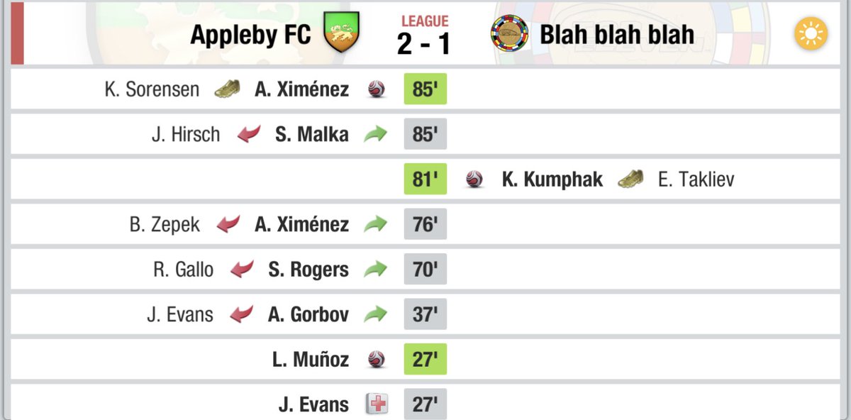 FULL-TIME | Victory <a href="/Appleby_Park/">Appleby Park</a>!

Our boys grab a 2-1 win at home vs Blah Blah Blah to remain undefeated 

Match reactions coming shortly…