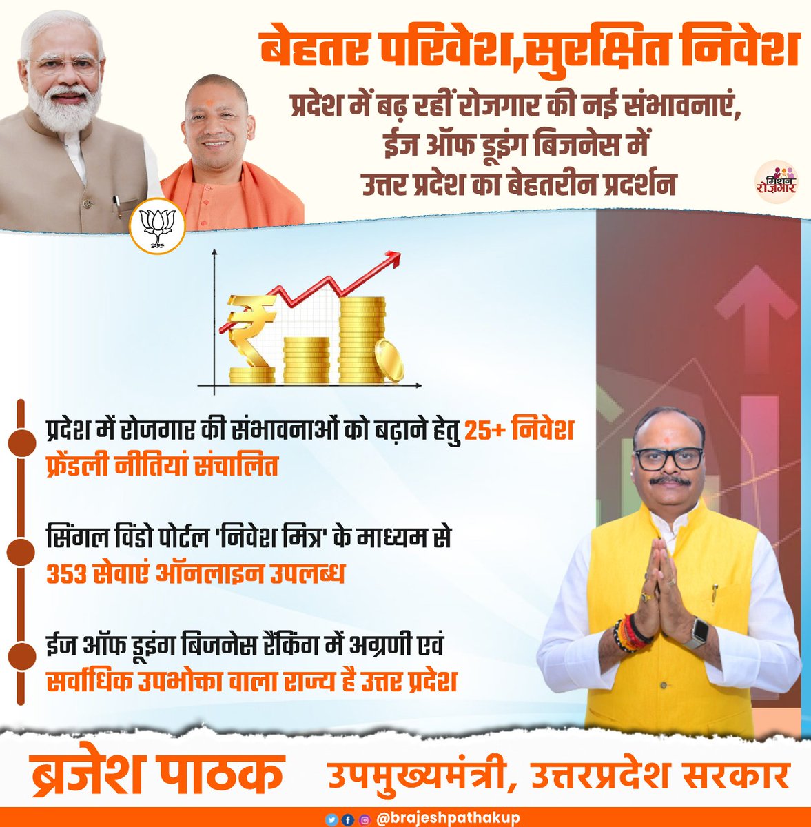 brajeshpathakup's tweet photo. बेहतर परिवेश,सुरक्षित निवेश
सबसे बेहतर उत्तरप्रदेश।
आदरणीय प्रधानमंत्री श्री @narendramodi जी के नेतृत्व में डबल इंजन की @BJP4India सरकार की नीतियों से प्रदेश में बढ़ रहीं रोजगार की नई संभावनाएं, ईज ऑफ डूइंग बिजनेस में #उत्तरप्रदेश का बेहतरीन प्रदर्शन।
@BJP4UP
#UPGoesGlobal https://t.co/G9HozIVqDr